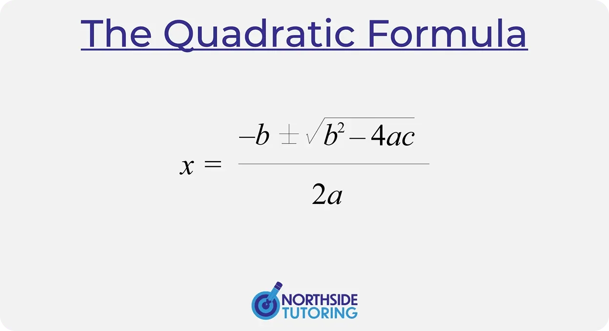 Quadratic Formula: The Definitive Guide